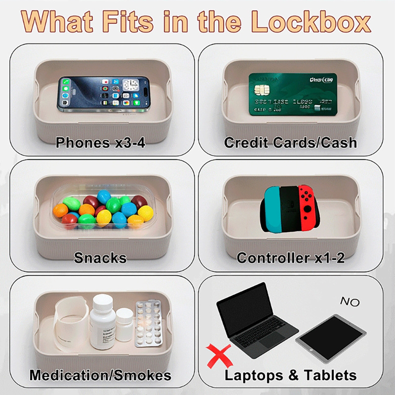 Zamanlayıcılı Kilit Kutuları E - Medicine Cabinet Lock incelemesi ve fiyatı