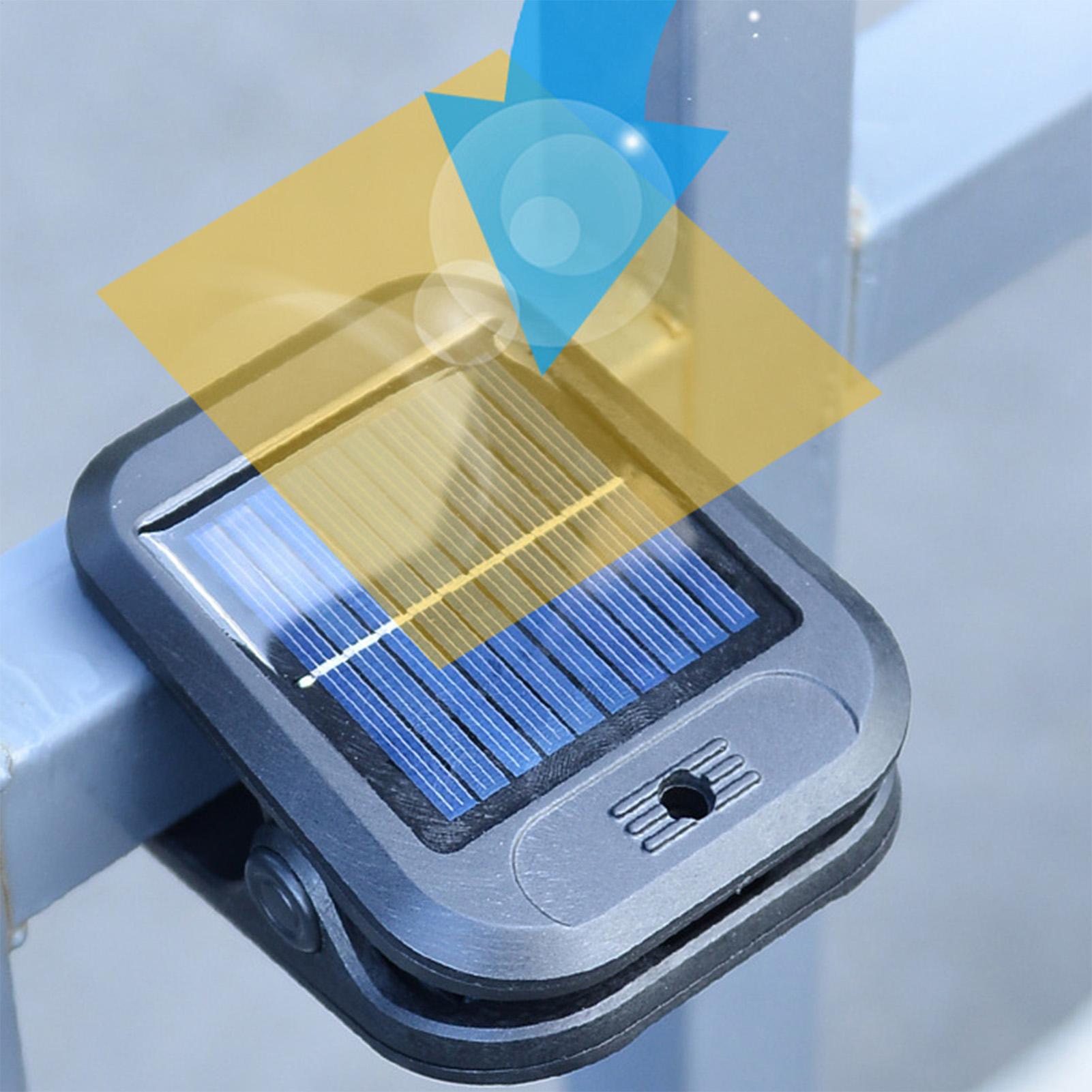 Dış mekan güneş enerjili sensö - Power Outage Light incelemesi ve fiyatı