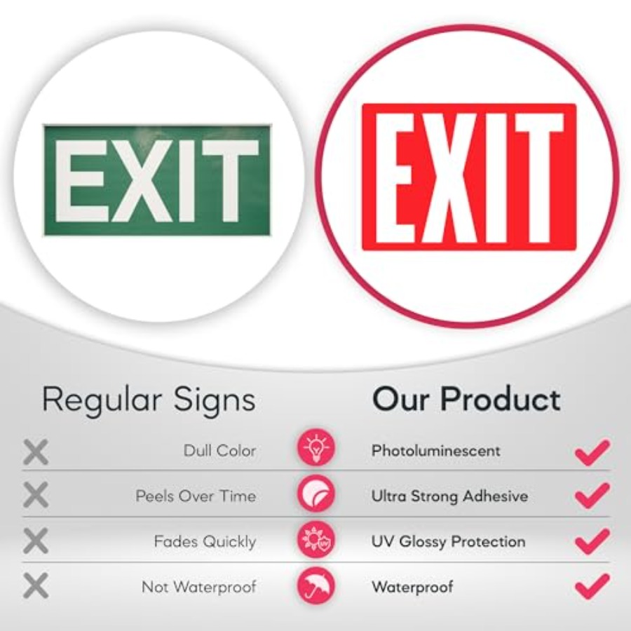 Çıkış İşareti Çıkartmaları, Ka - Emergency Exit Sign incelemesi ve fiyatı