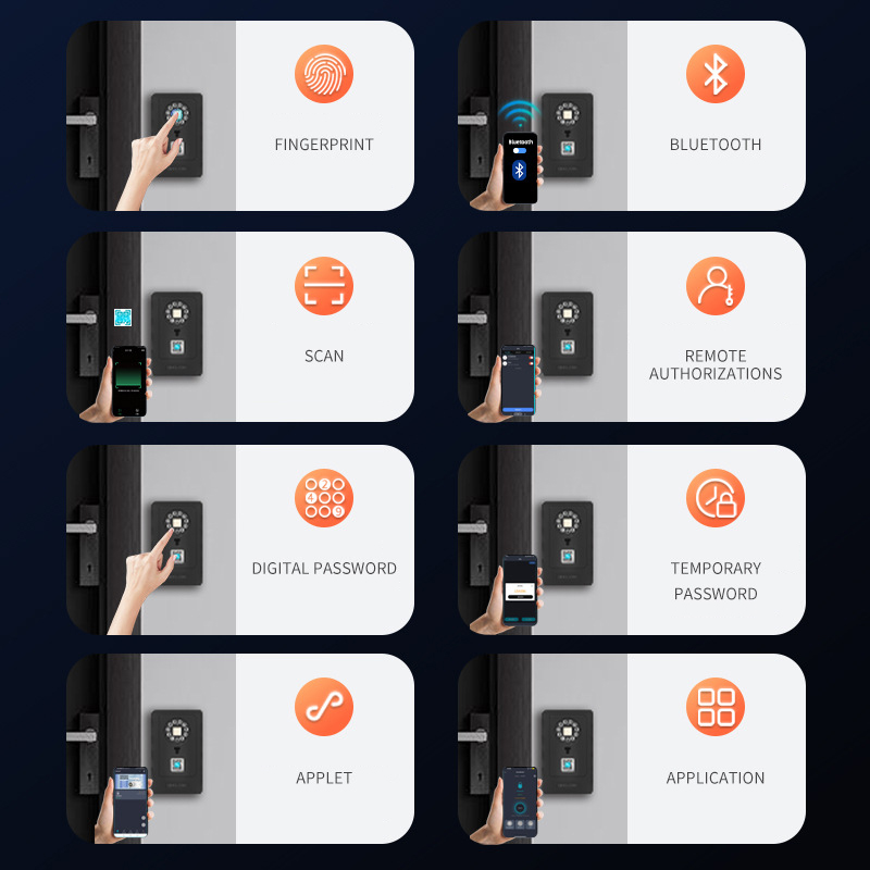 Akıllı Asma Kilit Tasarımı Şif - Lockbox Key Secure incelemesi ve fiyatı
